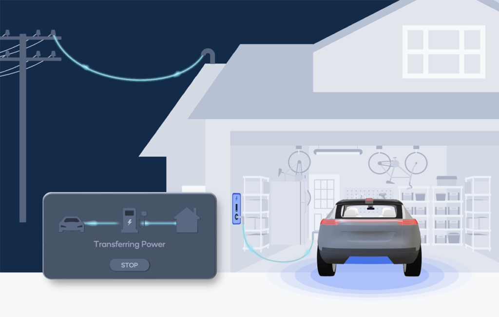 Charged EVs new powerline communication device enables