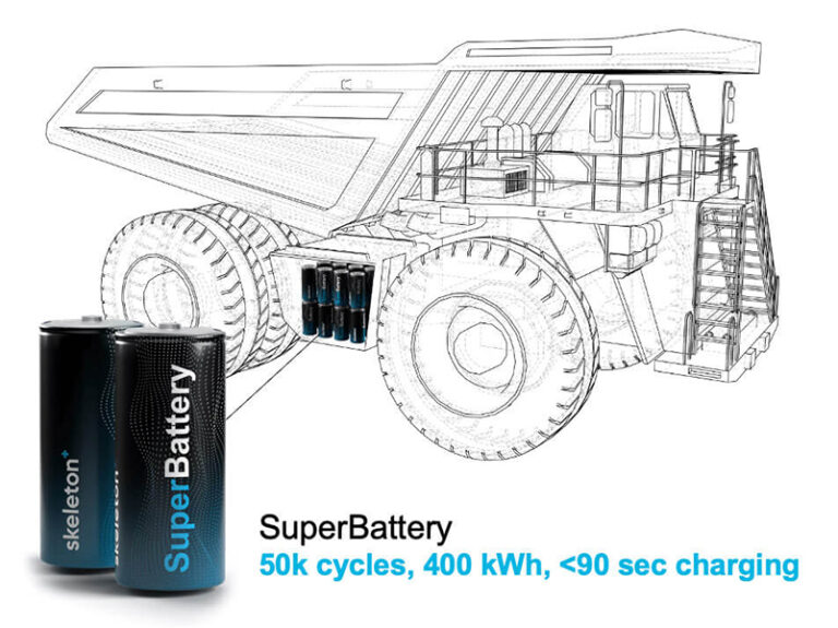 Charged EVs Skeleton Technologies launches supercapacitor/battery